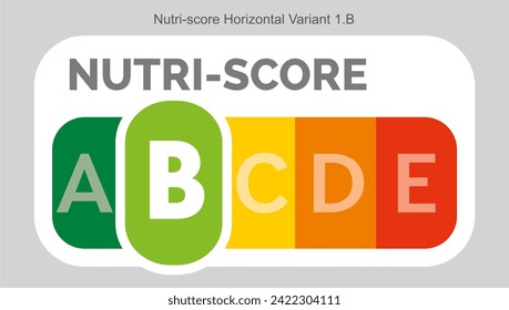 Clasificación Nutri Sistema de clasificación Alimentos Nivel de azúcar Bebidas Etiqueta Horizontal Variante 1 B