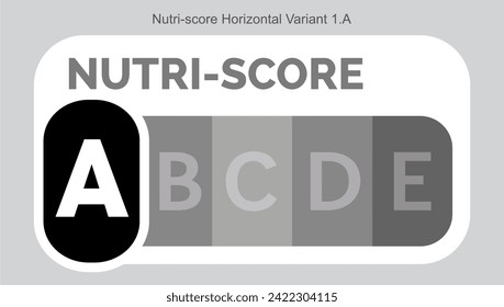 Nutri score Grading System Food Sugar Level Beverages Mark Label Horizontal Variant 1 A Monochrome