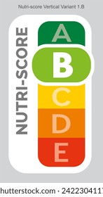 Nutri score Grading System Food Sugar Level Beverages Mark Label Vertical Variant 2 B