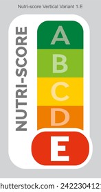 Nutri score Grading System Food Sugar Level Beverages Mark Label Vertical Variant 2 E