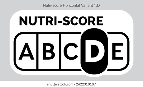 Nutri score Grading System Food Sugar Level Beverages Mark Label Horizontal Variant 1 D Line printing