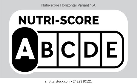 Nutri score Grading System Food Sugar Level Beverages Mark Label Horizontal Variant 1 A Line printing