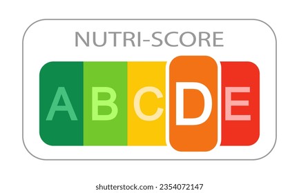 Nutri Score label with detached D classification letter on white background. Sticker with nutritional quality of foods used in Europe products rating system. Vector flat illustration