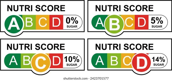 Nutri Score A label system illustration isolated with white background.