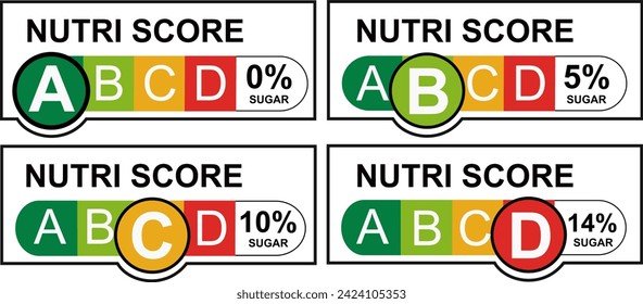 Nutri Score A label system illustration isolated with white background.