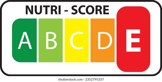 Nutri Score nutrition labeling, illustration 