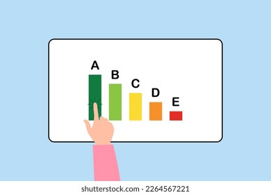 Nutri score nutrition system product value choice on tablet