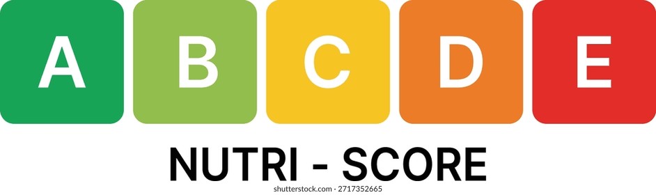 Nutri Sistema de puntuación con letras A B C D E en cuadrados de colores