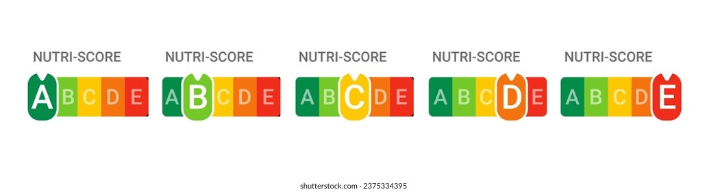 Nutri Score set nutrition label symbol healthy eating for food Nutri-Score