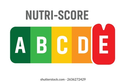 Nutri Score Sticker System - Vector Illustrations Isolated On White Background.