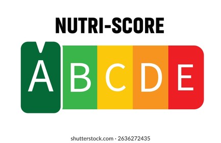 Nutri Score Sticker System - Vector Illustrations Isolated On White Background.