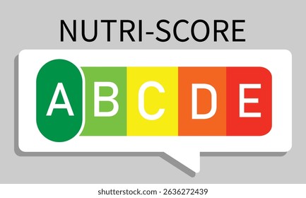 Nutri Score Sticker System - Vector Illustrations Isolated On White Background.