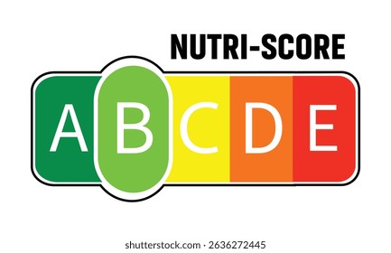 Nutri Score Sticker System - Vector Illustrations Isolated On White Background.