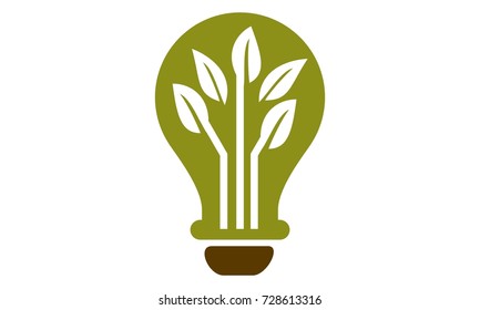 Nutrient Guru Eco Science Technology Lab 