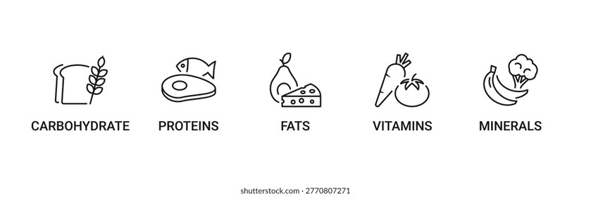 Nutrients icon set containing micronutrients and macronutrients types vector icons