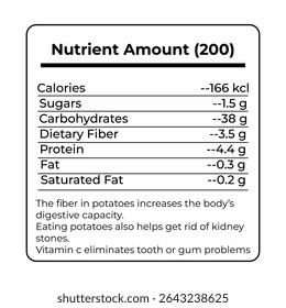 nutrients in sweet potato, Nutrition facts of potato. Includes calories, carbs, fiber, protein, fat, and health benefits.