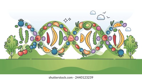 Nutrigenomics as nutrient and micronutrients impact on genome outline concept. DNA change from healthy lifestyle and eating habits vector illustration. Gene improvement with organic food consumption.