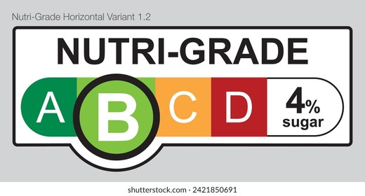 Nutrigrade Grading System Food Sugar Level Beverages Mark Label Horizontal Variant 1 B