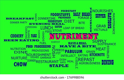 Nutriment text presented in red color with multiple related words on green background vector abstract background.