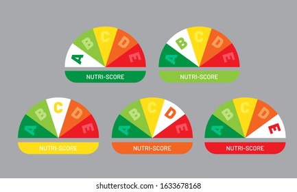 Nutriscore circle chart stickers set. Vector Nutri-Score system sign. Health care symbol for packaging design