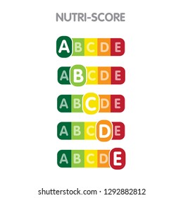 Nutri-Score franch system. Color scale ranging. Sign health care for packaging