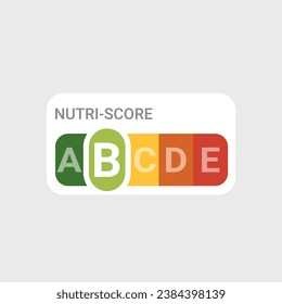 Nutri-Score icons, Nutrition label. Packaging Symbols
