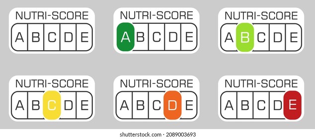 Symbole für Nutri-Score-Zeichen setzen. Isolatad Nutriscore-Aufkleber für Verpackungen auf weißem Hintergrund. Zeichen des Lebensmittelbewertungssystems: A, B, C, D, E. Vektorgrafik