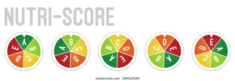 Nutri-score icons set. Isolatad Nutriscore stickers for packaging on white background. Food rating system signs : A, B, C, D, E. Vector illustration