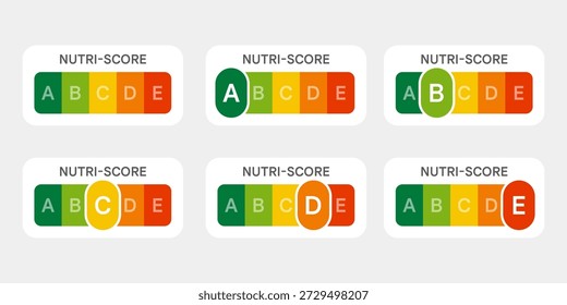Etiqueta Nutri-Score sobre fondo blanco. Pegatinas Nutri-Score. Etiquetas para alimentos o envases