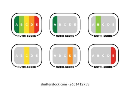 Nutri-Score Labels. Nutrição de grau A a E