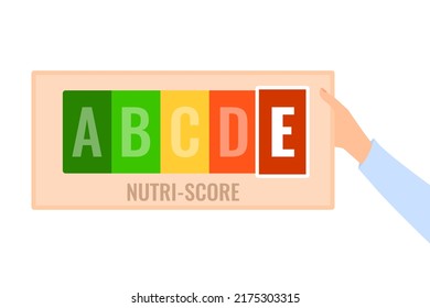 Nutri-score nutrition label. Nutritional rating system showing food products value. Hand holding the A quality sign. Healthy diet and body care concept.