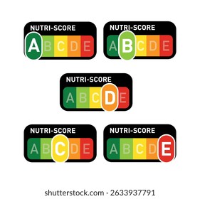 Nutri-Score official labels vectors on white background