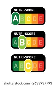 Nutri-Score official labels vectors on white background