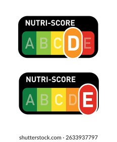 Nutri-Score official labels vectors on white background