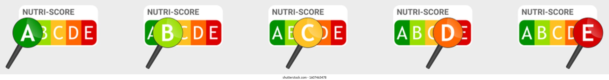 
nutri-score panel - nutriscore - packaging label