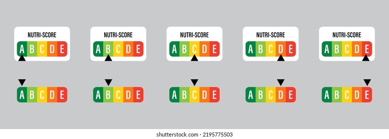 Nutri-score, sign health care for packaging.