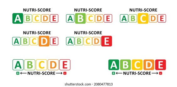 Nutri-score system for health care packaging design. recognizable food labeling, healthy to unhealthy food. Nutri score logo or icon. Vector labeling pictogram. European nutrition label symbol.