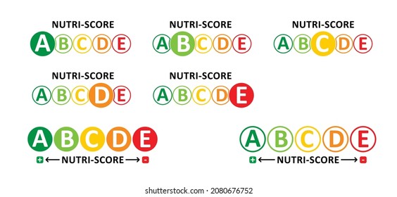 Nutri-score system for health care packaging design. recognizable food labeling, healthy to unhealthy food. Nutri score logo or icon. Vector labeling pictogram. European nutrition label symbol.