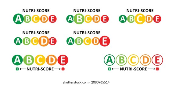 Nutri-score system for health care packaging design. recognizable food labeling, healthy to unhealthy food. Nutri score logo or icon. Vector labeling pictogram. European nutrition label symbol.