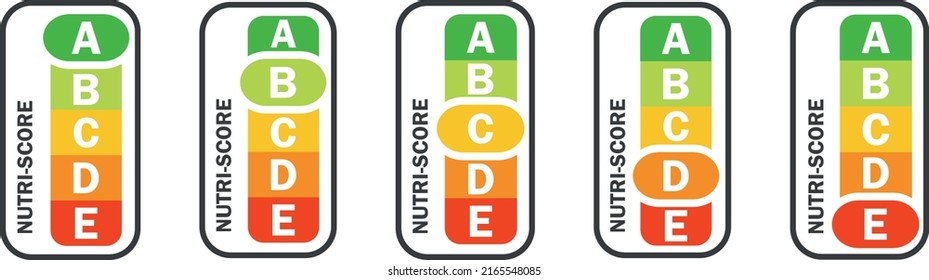 Nutri-score vertical icons set. Isolatad Nutriscore stickers for packaging on white background. Food rating system signs: A, B, C, D, E. Vector illustration.