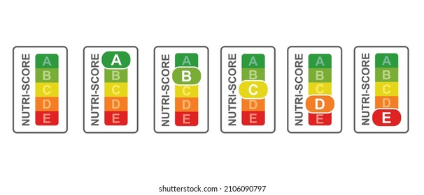 Nutri-score vertical set vector. Food rating system stickers for packaging: A, B, C, D, E