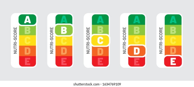 Nutriscore vertical stickers set. Vector Nutri-Score system sign. Health care symbol for packaging design