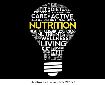 Nutrition bulb word cloud collage, health concept background