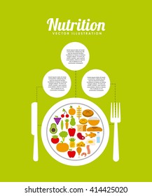 nutrition concept design 