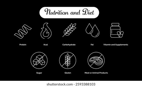 Nutrition and Diet. Icons included: Protein, Kcal, Carbohydrate, Fat, Vitamin and Supplements, Sugar, Gluten, Wheat, Grains. Editable Stroke and Colors.