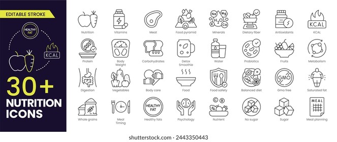 Nutrition Editable Stroke-Symbol. Enthält solche Ikonen wie Fettleibigkeit, Fohlen Kalorien, gesunde Ernährung, Palmöl frei, Probiotika und mehr. Editierbare Gliederungssymbolleiste.