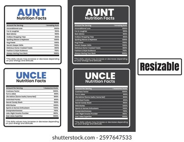 nutrition fact for aunt, Funny aunt Nutrition Facts Label Design,aunt's Love, Nutrition Facts Parody Chart, editable eps vector design.