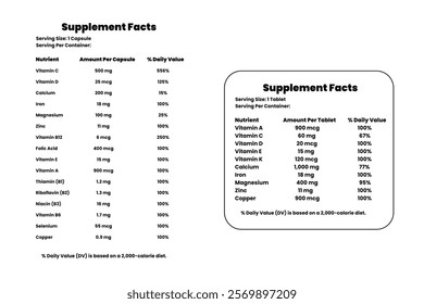 nutrition fact, nutrition calculator, nutrition label maker, nutrition facts label