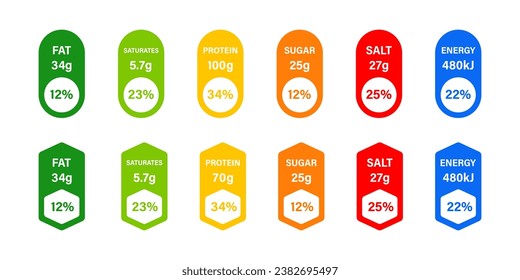 Icono de hecho de nutrición. Signo de calorías de ingrediente. Iconos vectores de calorías de hechos de nutrición