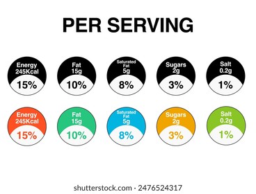 Nutrition fact icon. Amount ingredient calorie sign. Nutrition fact calorie vector icons per serving information circular